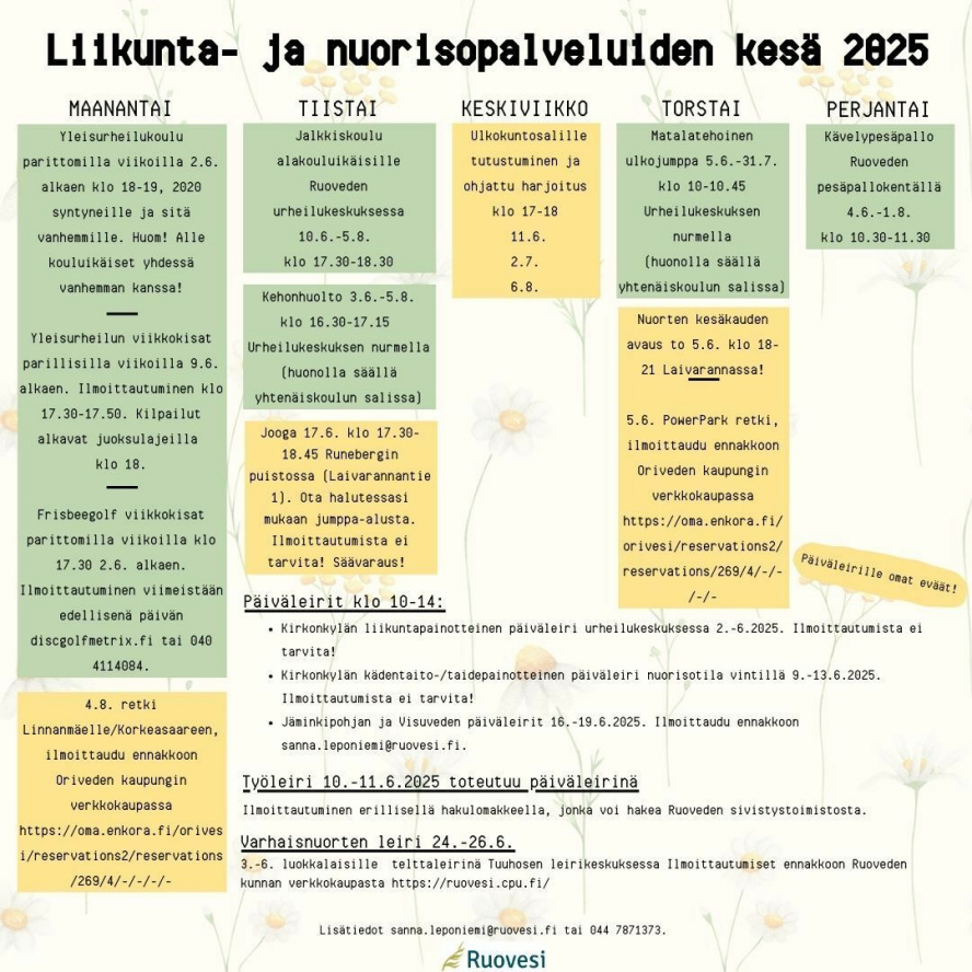 Liikunta ja nuoret kesä25